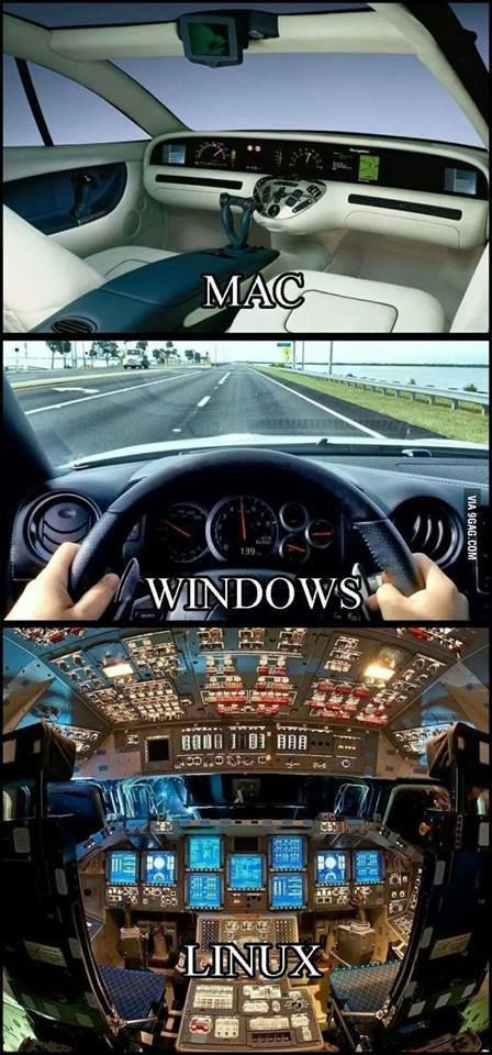 Mac、Windows、Linux的对比