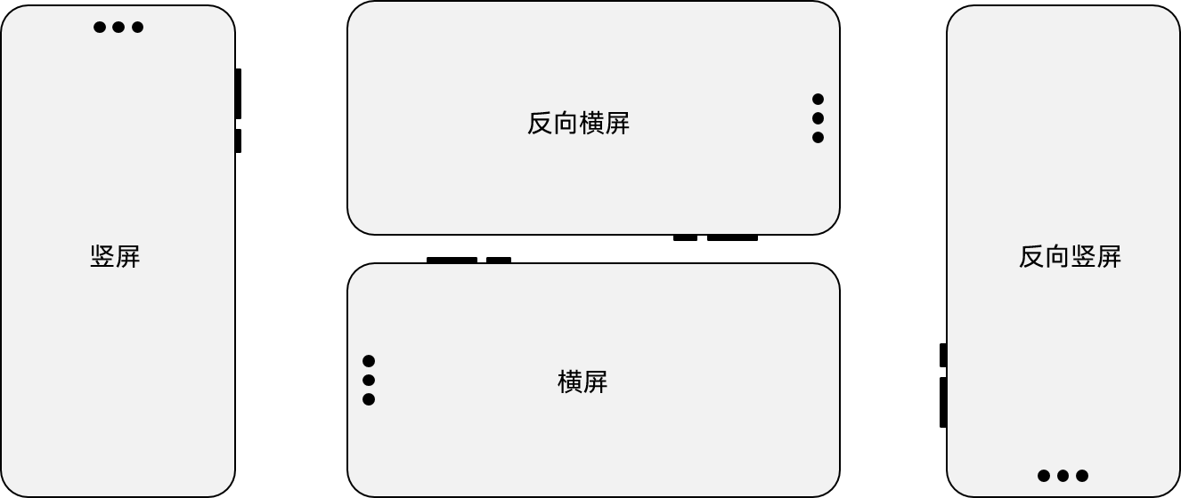 鸿蒙应用屏幕方向示意图